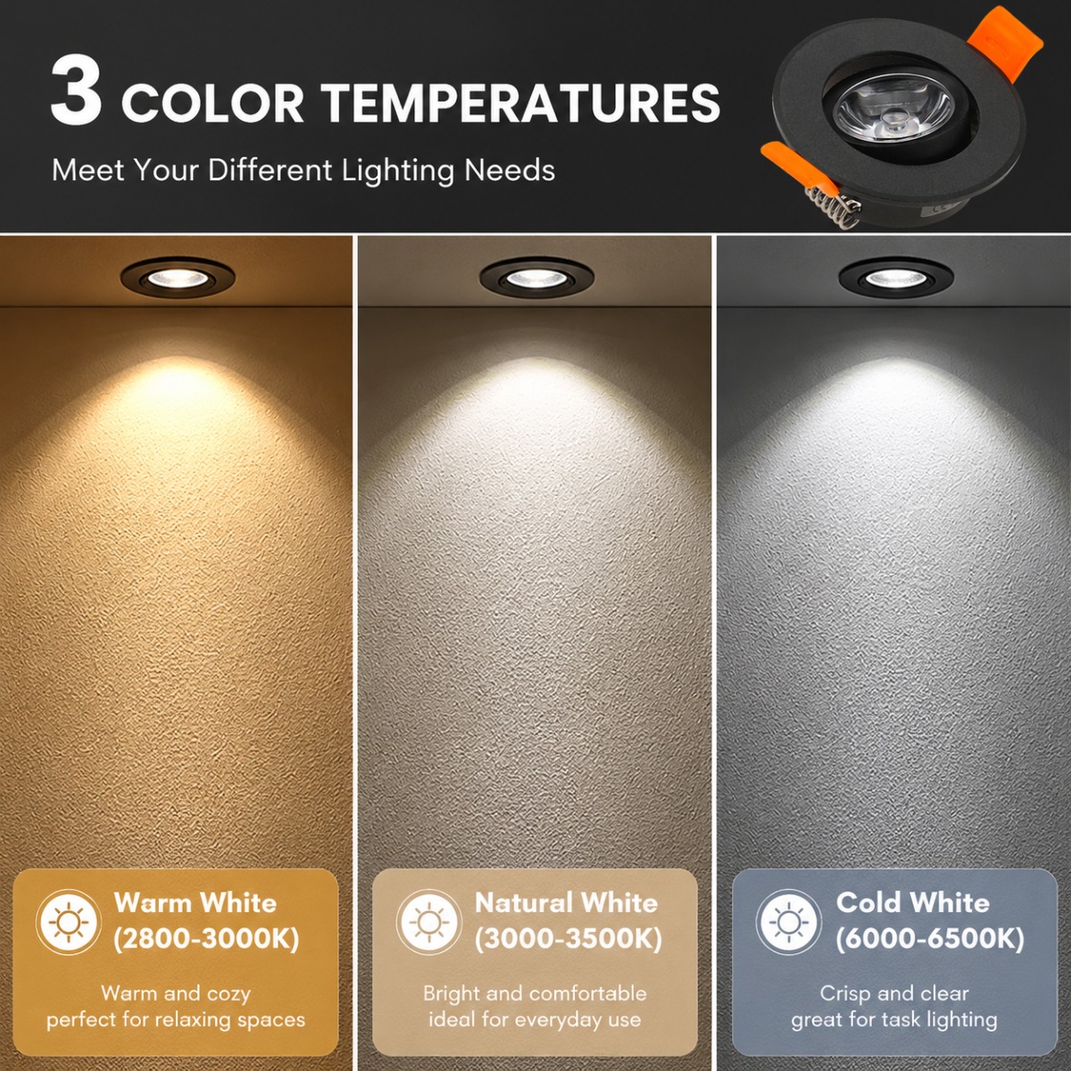 JOYINLED 調節可能な LED 埋め込み型ダウンライト - Commercial Kitchen Ceiling のレビューと価格