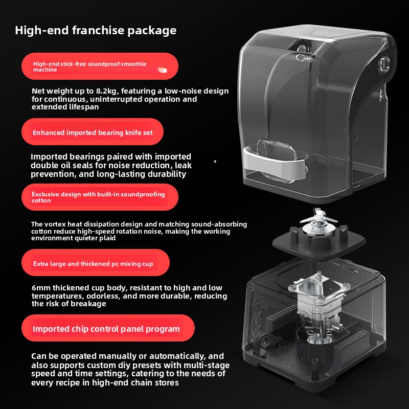業務用強力スラッシュマシン＆アイスクラッシャー – 静音運転 - Commercial Blender Heavy Duty のレビューと価格