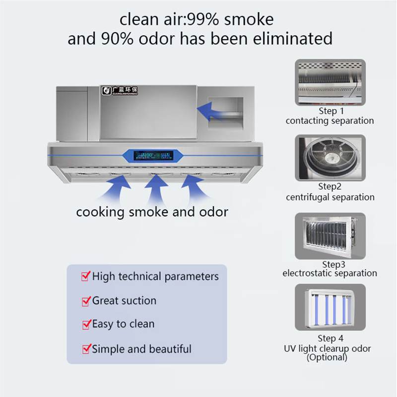 業務用電気ホテル厨房大型天井側面ダブルサクションスマートレン - Commercial Kitchen Ceiling のレビューと価格