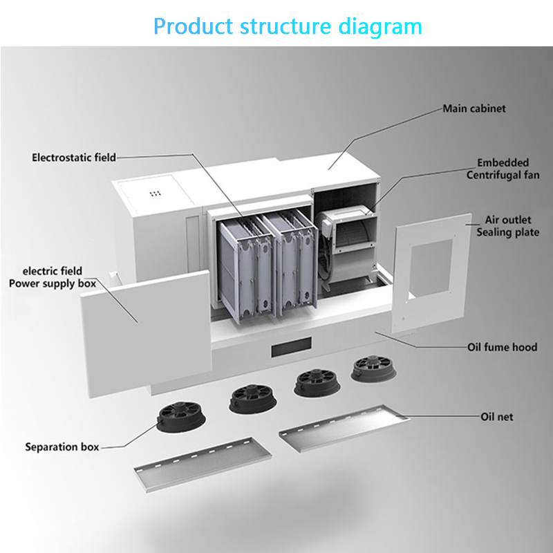 業務用電気ホテル厨房大型天井側面ダブルサクションスマートレン - Commercial Kitchen Ceiling のレビューと価格