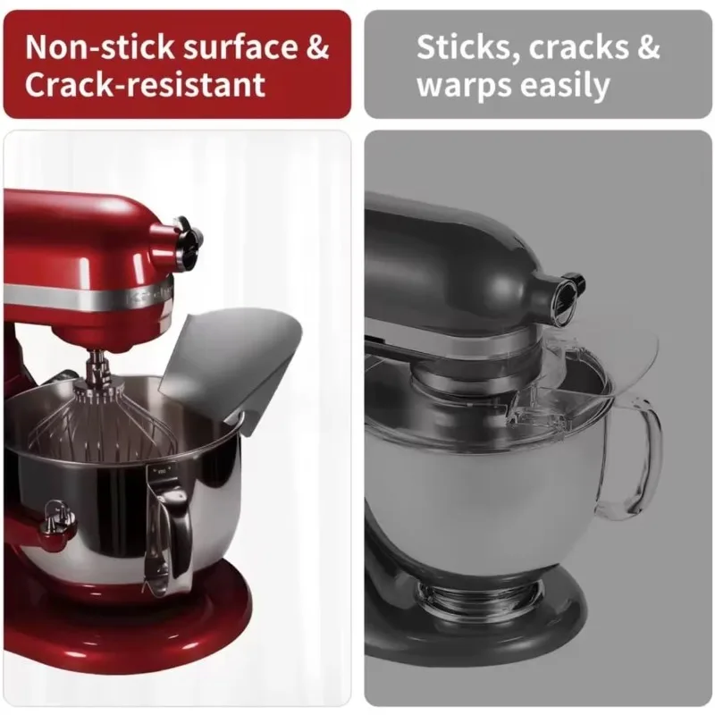 スタンドミキサーボウル用ステンレススチール製ポアシールド – - Commercial Kitchen Aid Mixer のレビューと価格